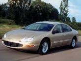 CHRYSLER CONCORDE
